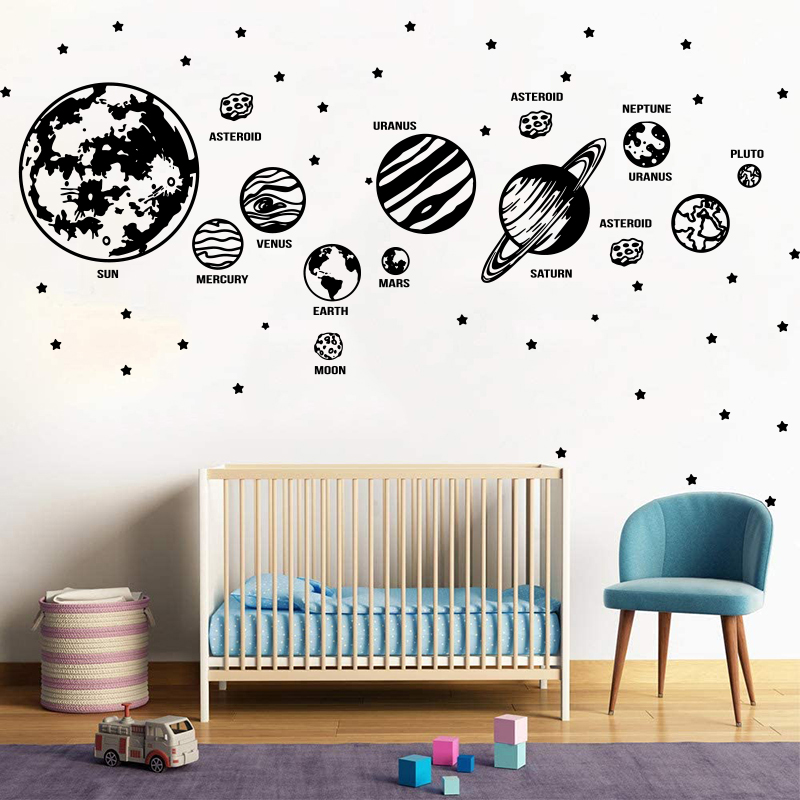 Baby Nursery Design - Büyük gezegen güneş sistemi uzay yıldız