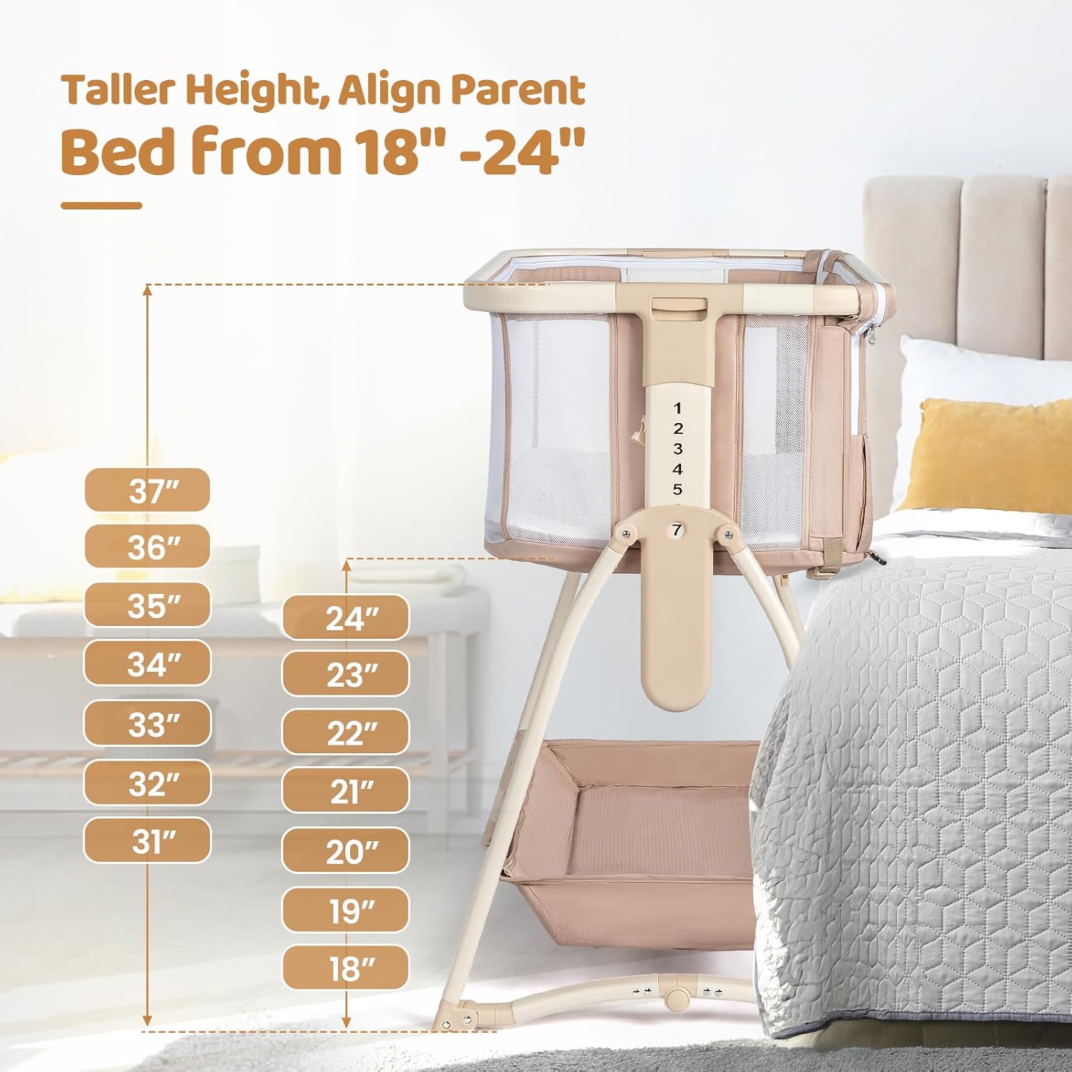Bebek Beşiği, 5'i 1 Arada Beşi - Bassinet Bedside Sleeper incelemesi ve fiyatı