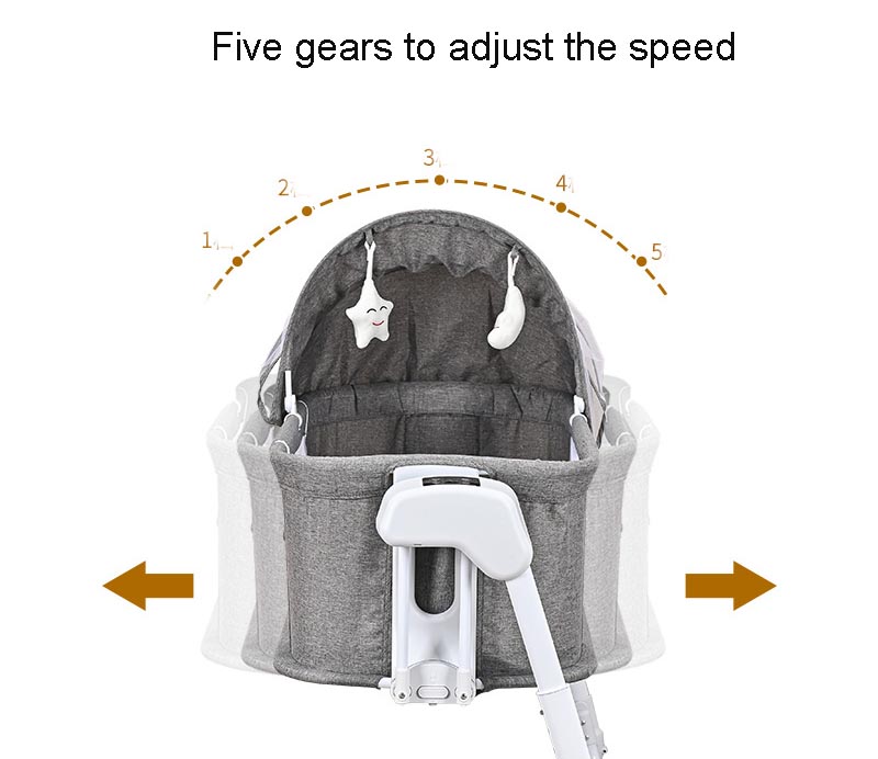 Bebek Beşiği Yatak Yanı Ortak  - Bassinet Bedside Sleeper incelemesi ve fiyatı